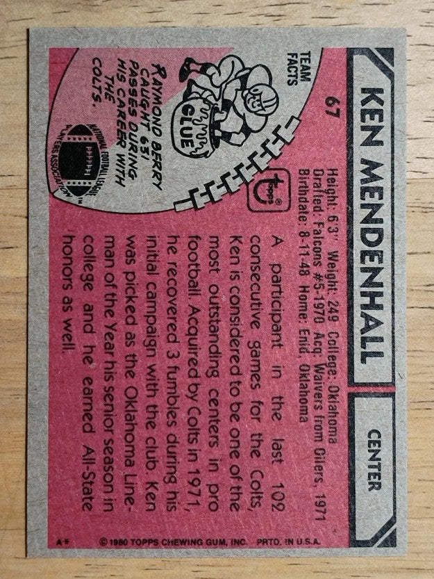 1980 Topps #67 Ken Mendenhall (NM)