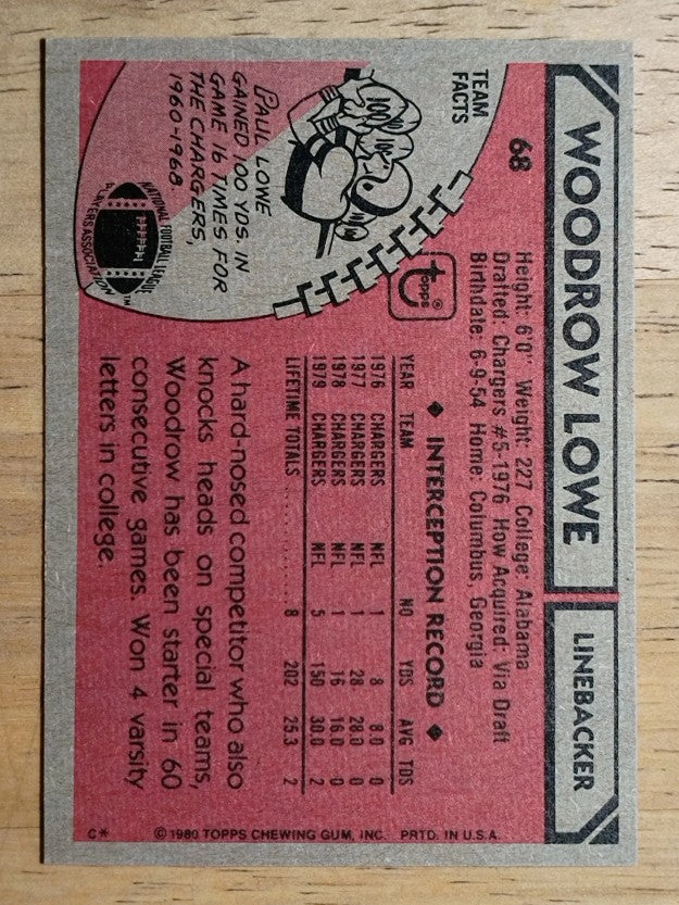 1980 Topps #68 Woodrow Lowe (MINT)