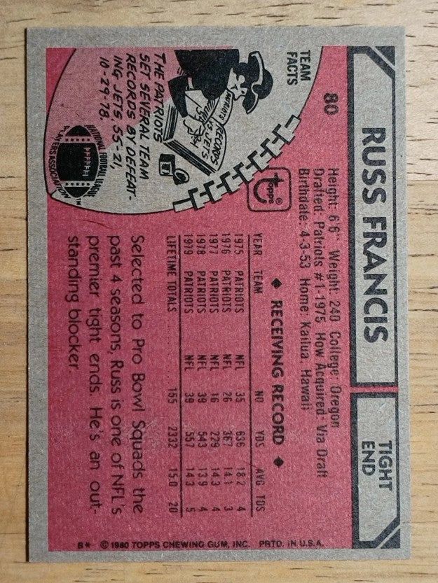 1980 Topps #80 Russ Francis (EXMT)