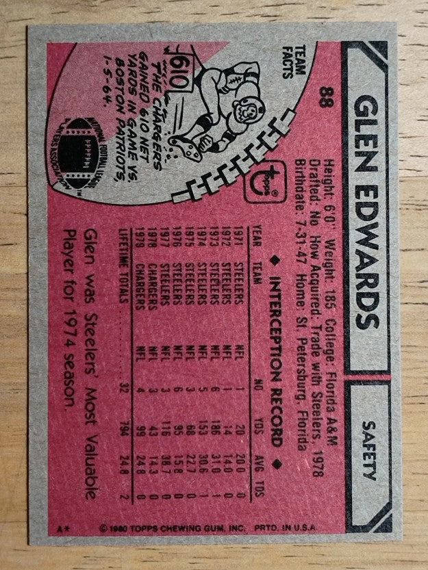 1980 Topps #88 Glen Edwards (NM)