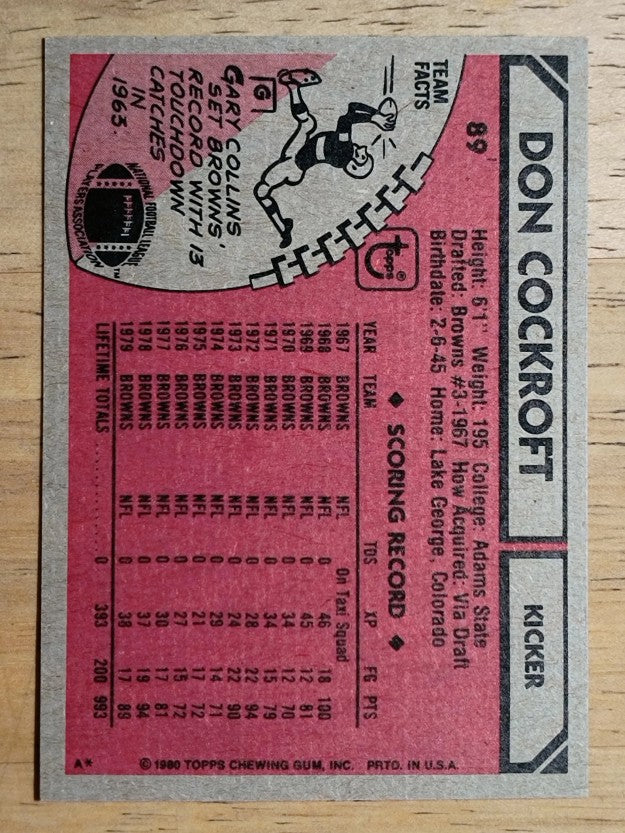 1980 Topps #89 Don Cockroft (NMMT)