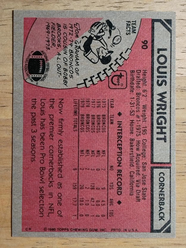 1980 Topps #90 Louis Wright AP (NM)