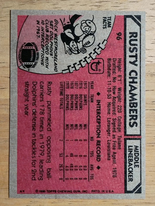 1980 Topps #96 Rusty Chambers (NM)