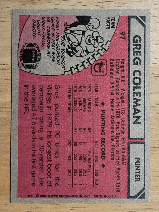 1980 Topps #97 Greg Coleman (EXMT)