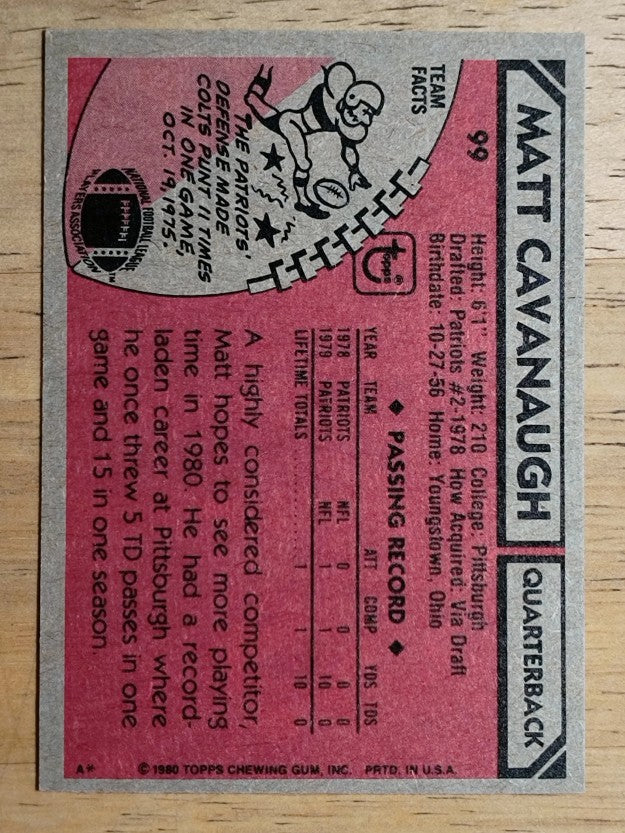 1980 Topps #99 Matt Cavanaugh RC (EXMT)