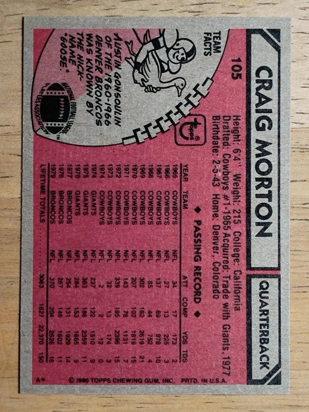 1980 Topps #105 Craig Morton (NMMT)
