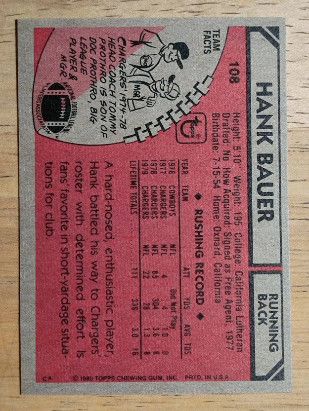 1980 Topps #108 Hank Bauer (NM)