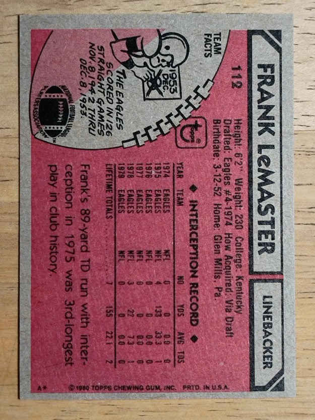 1980 Topps #112 Frank LeMaster (NM)