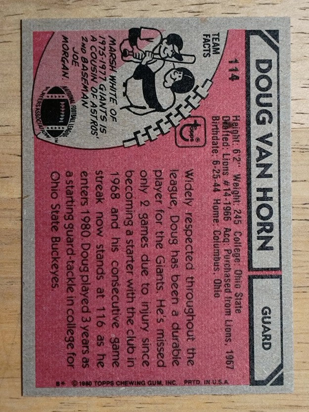 1980 Topps #114 Doug Van Horn (NM)