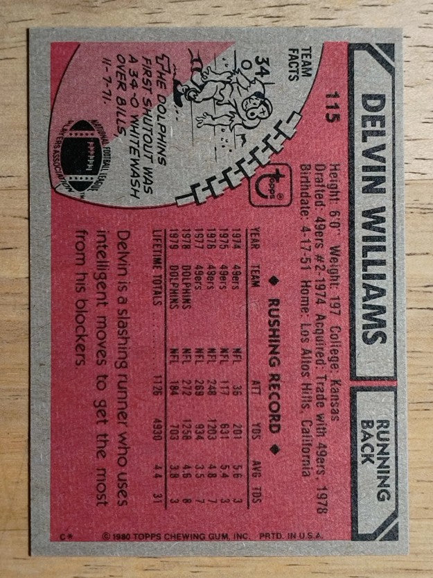 1980 Topps #115 Delvin Williams (NMMT)