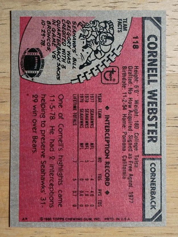 1980 Topps #118 Cornell Webster (MINT)