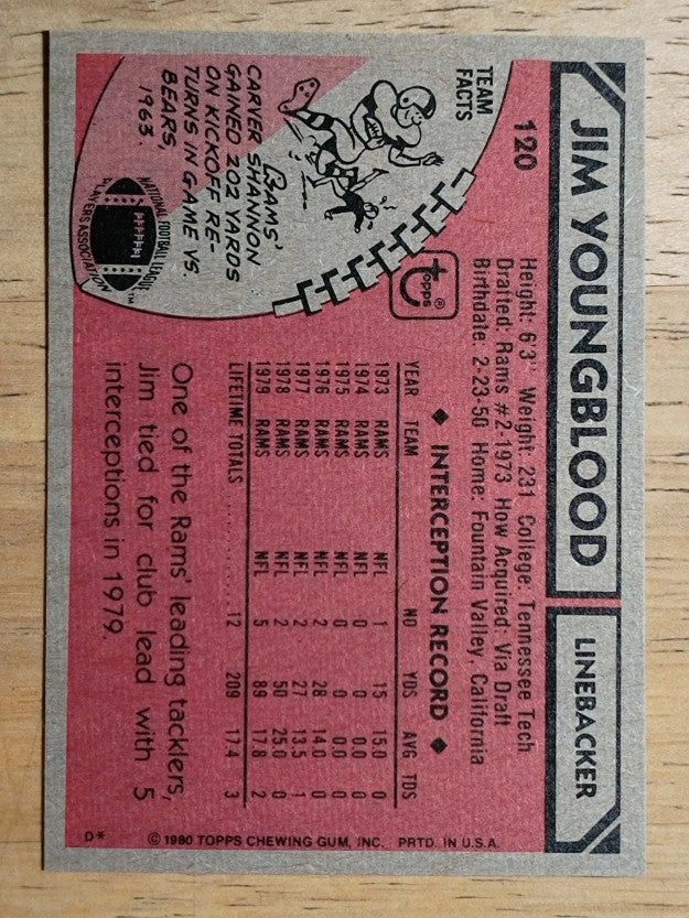 1980 Topps #120 Jim Youngblood AP (NMMT)