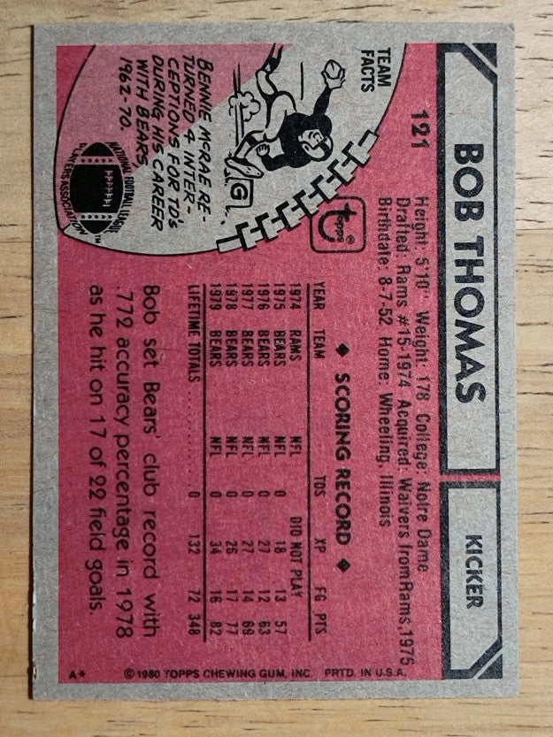 1980 Topps #121 Bob Thomas (EXMT)