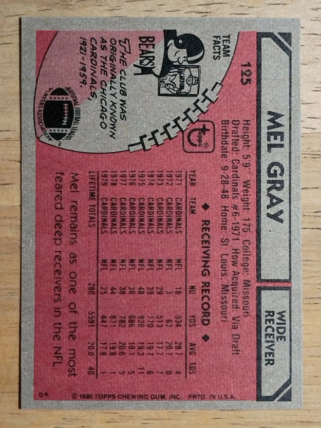 1980 Topps #125 Mel Gray (NM)