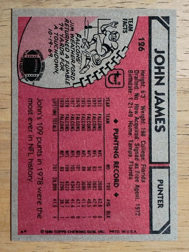 1980 Topps #126 John James (EXMT)
