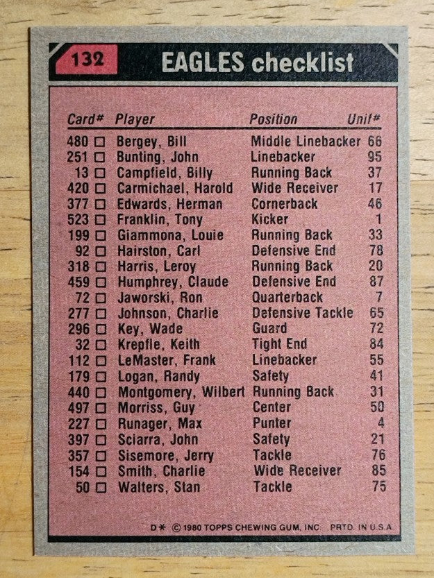 1980 Topps #132 Wilbert Montgomery/Harold Carmichael/Wilson/Carl Hairston (NM)