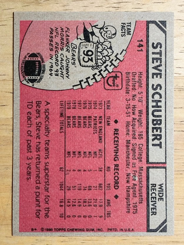 1980 Topps #141 Steve Schubert (EXMT)