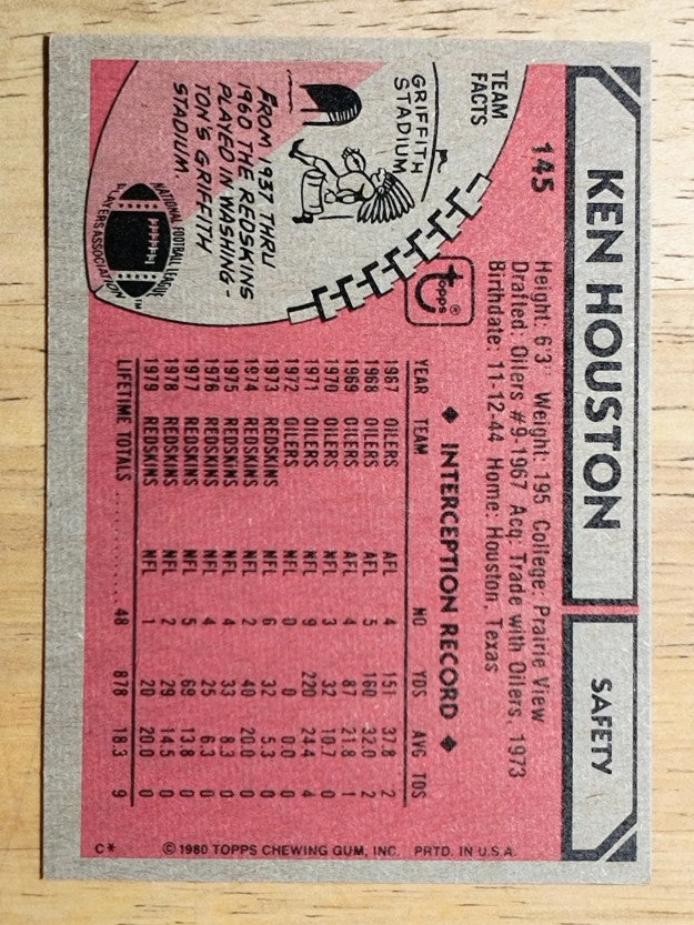 1980 Topps #145 Ken Houston AP (NM)