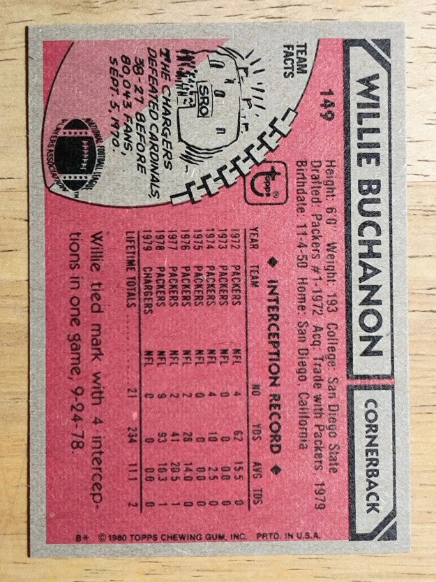 1980 Topps #149 Willie Buchanon (NM)