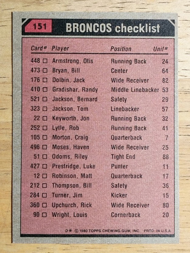 1980 Topps #151 Otis Armstrong/Rick Upchurch/Steve Foley/Brison Manor TL (NM)