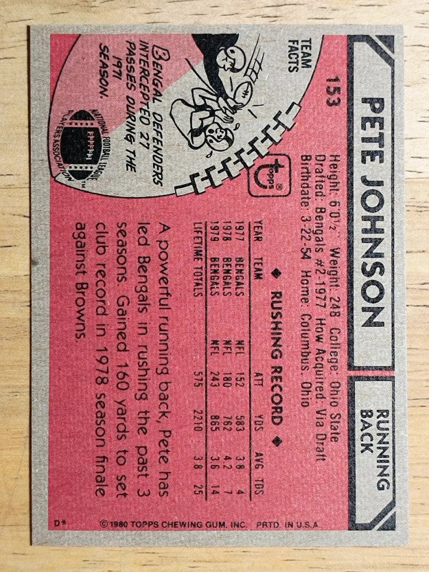 1980 Topps #153 Pete Johnson (EXMT)