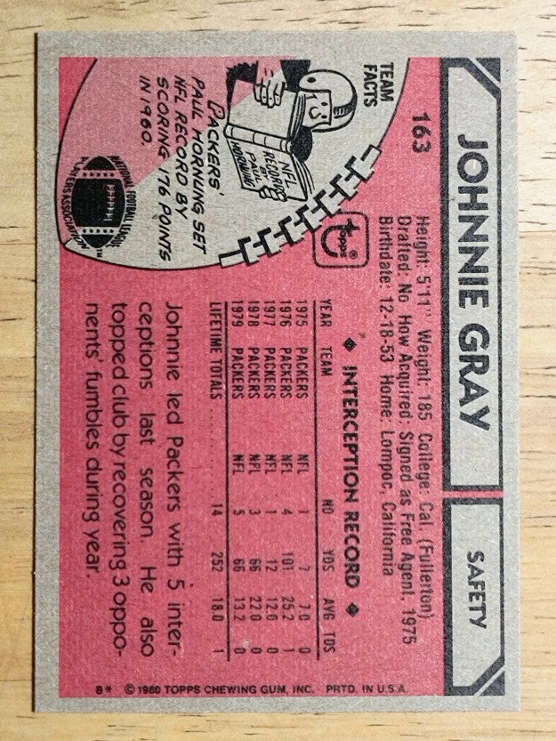 1980 Topps #163 Johnnie Gray (EXMT)