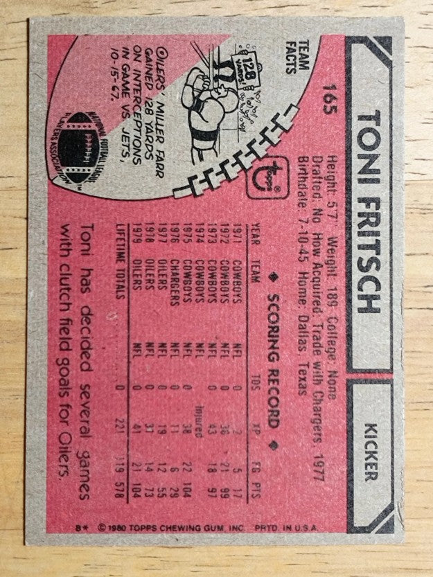 1980 Topps #165 Toni Fritsch AP (EXMT)