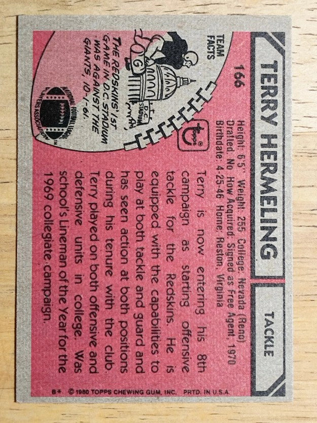 1980 Topps #166 Terry Hermeling (EXMT)
