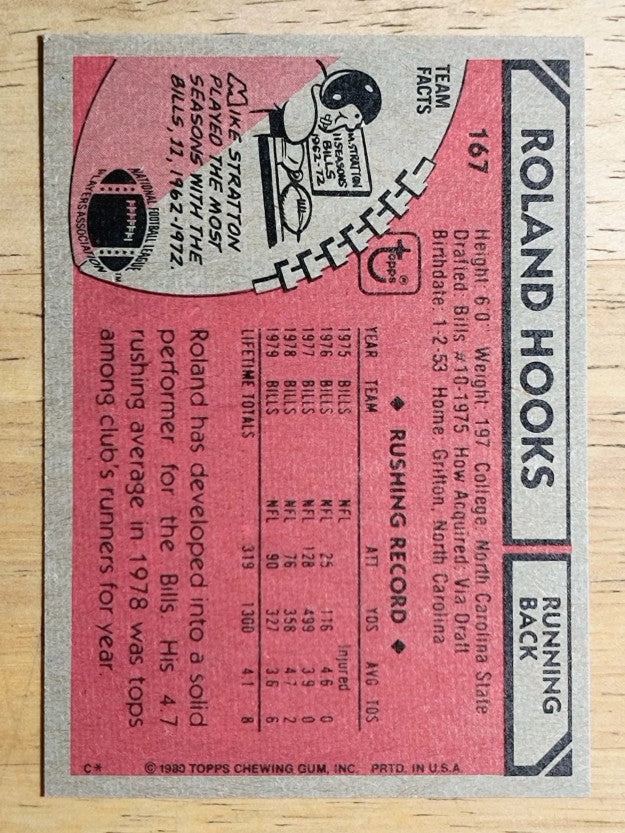 1980 Topps #167 Roland Hooks (NMMT)