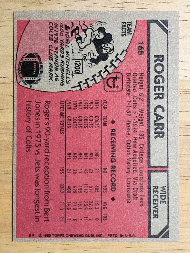 1980 Topps #168 Roger Carr (NM)