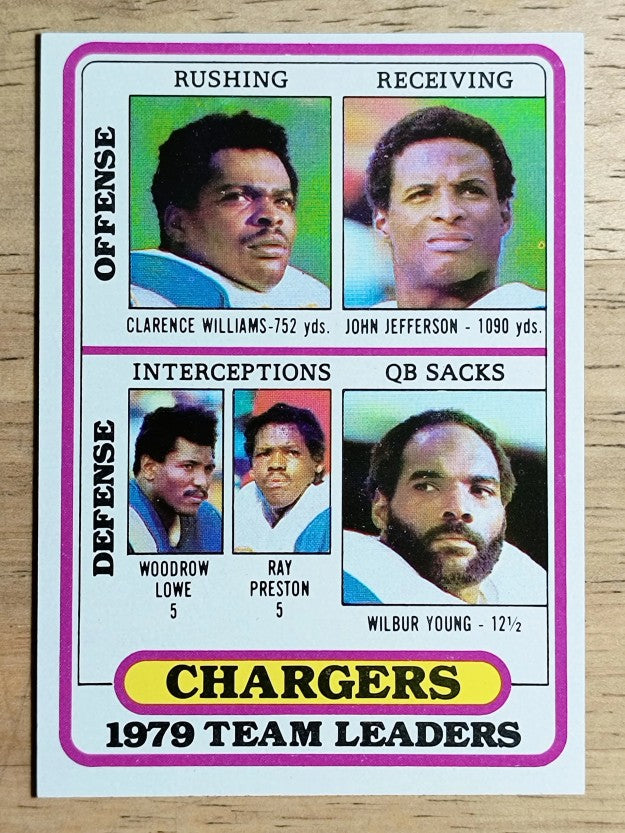 1980 Topps #169 Clarence Williams/John Jefferson/Lowe/Ray Preston/Young TL (NM)