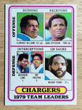 1980 Topps #169 Clarence Williams/John Jefferson/Lowe/Ray Preston/Young TL (NM)