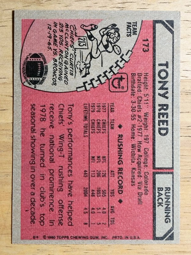 1980 Topps #173 Tony Reed (EX)