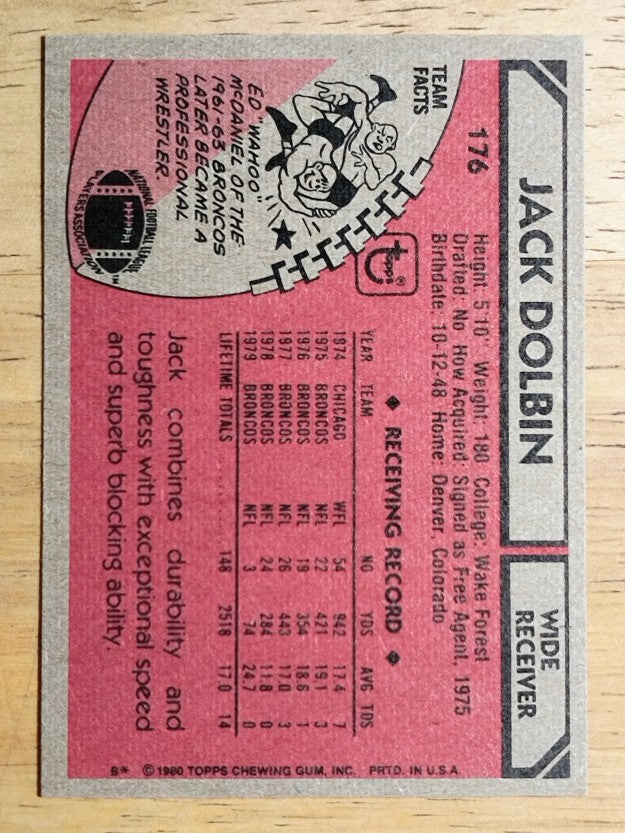 1980 Topps #176 Jack Dolbin (NM)