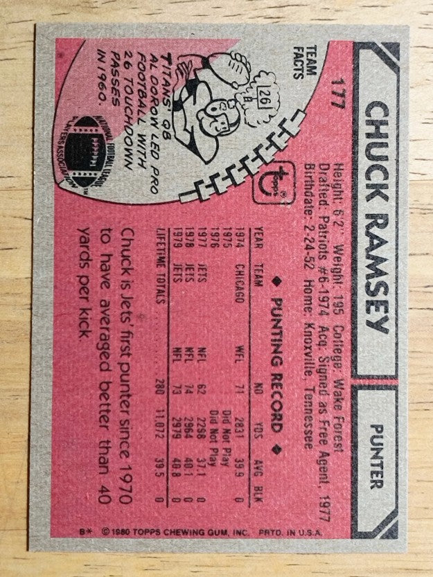 1980 Topps #177 Chuck Ramsey (NM)