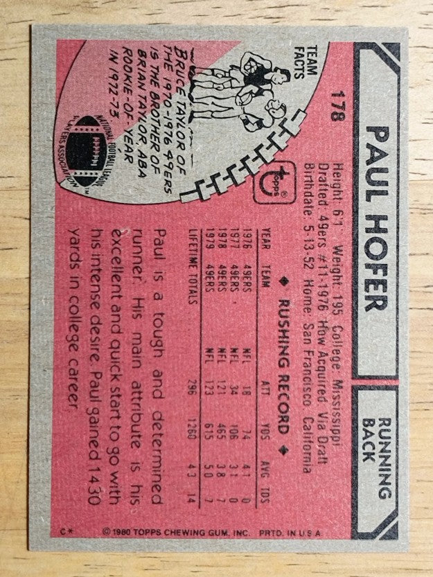 1980 Topps #178 Paul Hofer (NM)