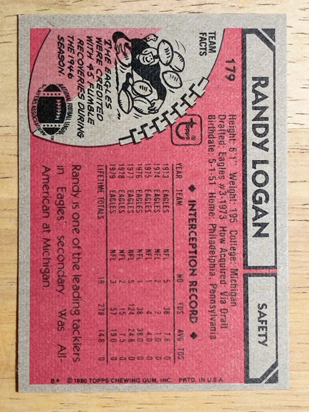 1980 Topps #179 Randy Logan (EXMT)