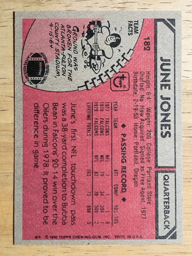 1980 Topps #182 June Jones (NM)