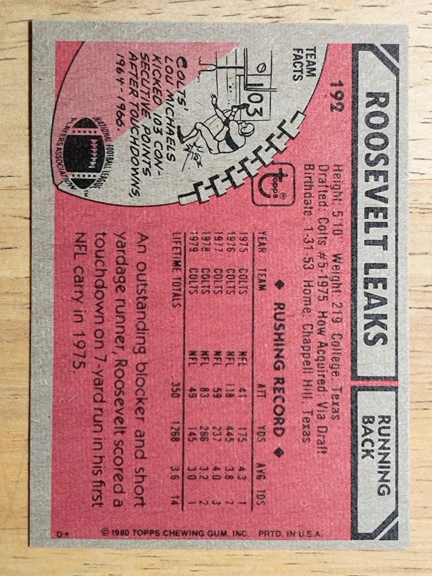 1980 Topps #192 Roosevelt Leaks (EXMT)