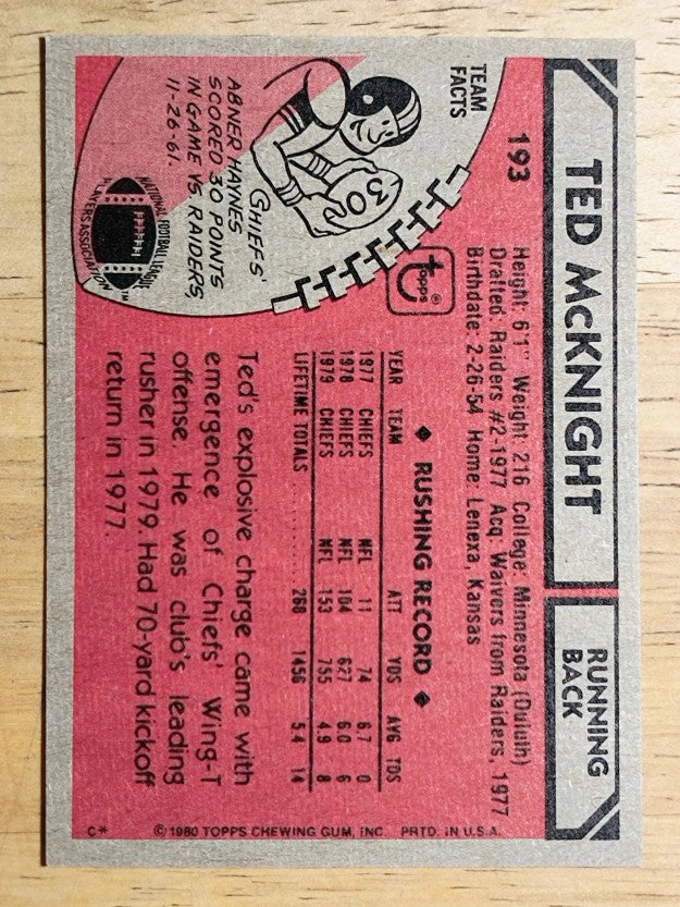 1980 Topps #193 Ted McKnight (VGEX)