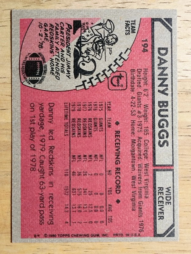 1980 Topps #194 Danny Buggs (EXMT)