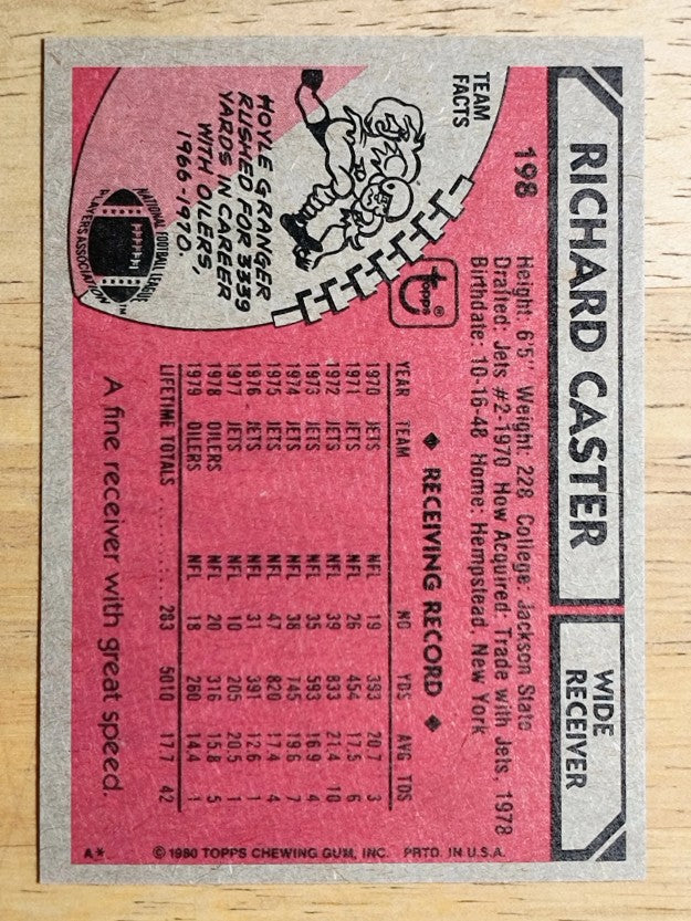 1980 Topps #198 Richard Caster (EXMT)