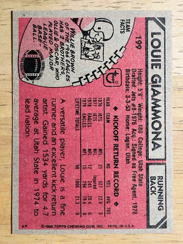 1980 Topps #199 Louie Giammona RC (NMMT)