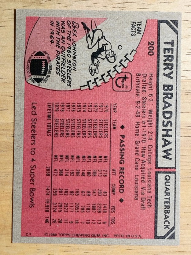1980 Topps #200 Terry Bradshaw (NM)