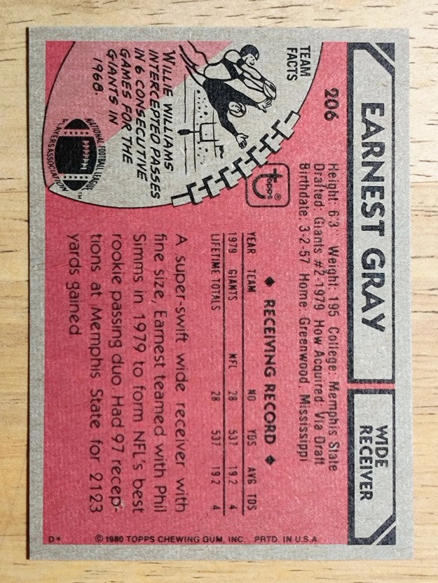 1980 Topps #206 Earnest Gray RC (NM)