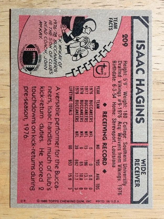 1980 Topps #209 Isaac Hagins (NM)