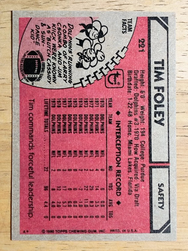 1980 Topps #221 Tim Foley (EXMT)