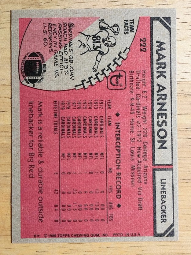 1980 Topps #222 Mark Arneson (EXMT)