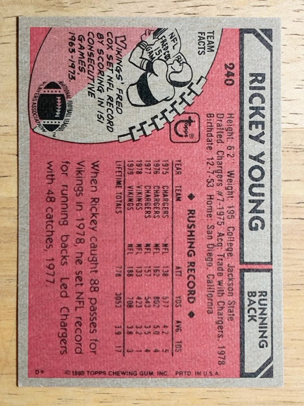 1980 Topps #240 Rickey Young (NMMT)