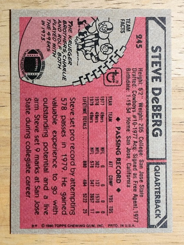 1980 Topps #245 Steve DeBerg (EXMT)